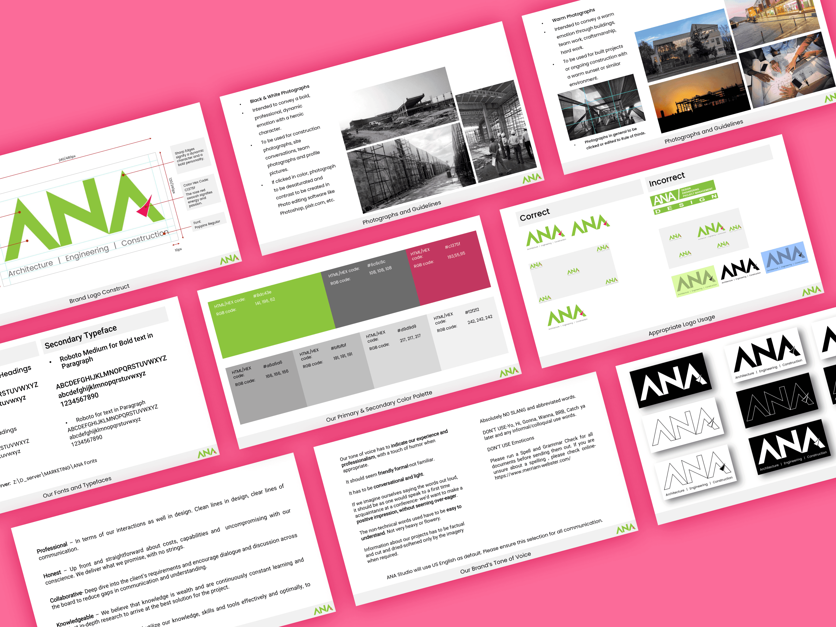 ANA Brand branding