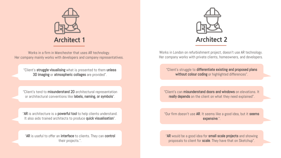 Architect AR App Architect